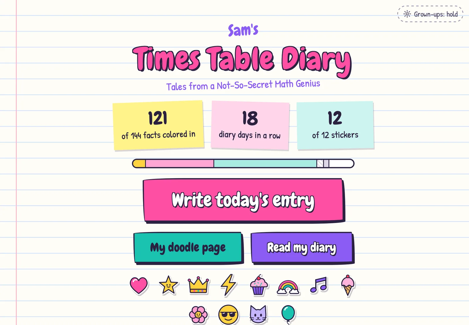 The diary’s home screen: a bubbly title, sticky notes counting facts colored in, days in a row, and stickers, and a big Write today’s entry button